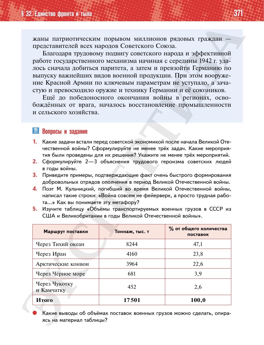 Страница 371 учебника «История России. 1914—1945 годы. 10 класс. Базовый уровень»